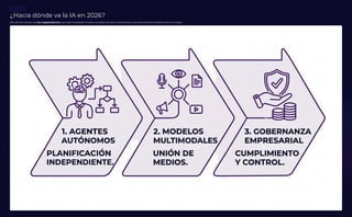Top 5 Herramientas de IA en 2026 en México | PDF