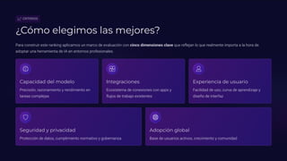 Top 5 Herramientas de IA en 2026 en México | PDF