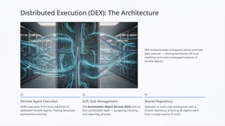 Parallel Execution & Distributed Execution in Tosca | PPTX