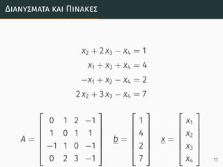 Διανύσµατα και Πίνακες
x2 + 2 x3 − x4 = 1
x1 + x3 + x4 = 4
−x1 + x2 − x4 = 2
2 x2 + 3 x3 − x4 = 7
A =






0 1 2 −1
1 0 1 1
−1 1 0 −1
0 2 3 −1






b =






1
4
2
7






x =






x1
x2
x3
x4






15
 
