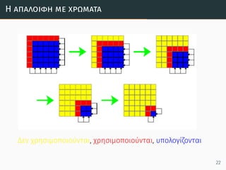 Η απαλοιϕή µε χρώµατα
Δεν χρησιμοποιούνται, χρησιμοποιούνται, υπολογίζονται
22
 