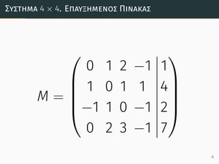 Σύστηµα 4 × 4. Επαυξηµένος Πίνακας
M =





0 1 2 −1
1 0 1 1
−1 1 0 −1
0 2 3 −1
1
4
2
7





4
 