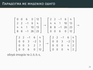 Παράδειγµα µε µηδενικό οδηγό





0 0 6 0 12
2 2 −1 6 4
4 4 1 10 13
8 8 −1 26 23





→





2 2 −1 6 4
4 4 1 10 13
8 8 −1 26 23
0 0 6 0 12





→





2 2 −1 6 4
0 0 3 −2 5
0 0 3 2 7
0 0 6 0 12





→





2 2 −1 6 4
0 0 3 −2 5
0 0 0 4 2
0 0 0 4 2





οδηγά στοιχεία τα 2, 0, 0, 4,
25
 