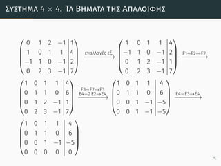 Σύστηµα 4 × 4. Τα Βήµατα της Απαλοιϕής





0 1 2 −1
1 0 1 1
−1 1 0 −1
0 2 3 −1
1
4
2
7





εναλλαγές εξ.
−−−−−−−→





1 0 1 1
−1 1 0 −1
0 1 2 −1
0 2 3 −1
4
2
1
7





Ε1+Ε2→Ε2
−−−−−−→





1 0 1 1
0 1 1 0
0 1 2 −1
0 2 3 −1
4
6
1
7





Ε3−Ε2→Ε3
Ε4−2 Ε2→Ε4
−−−−−−−→





1 0 1 1
0 1 1 0
0 0 1 −1
0 0 1 −1
4
6
−5
−5





Ε4−Ε3→Ε4
−−−−−−→





1 0 1 1
0 1 1 0
0 0 1 −1
0 0 0 0
4
6
−5
0





5
 