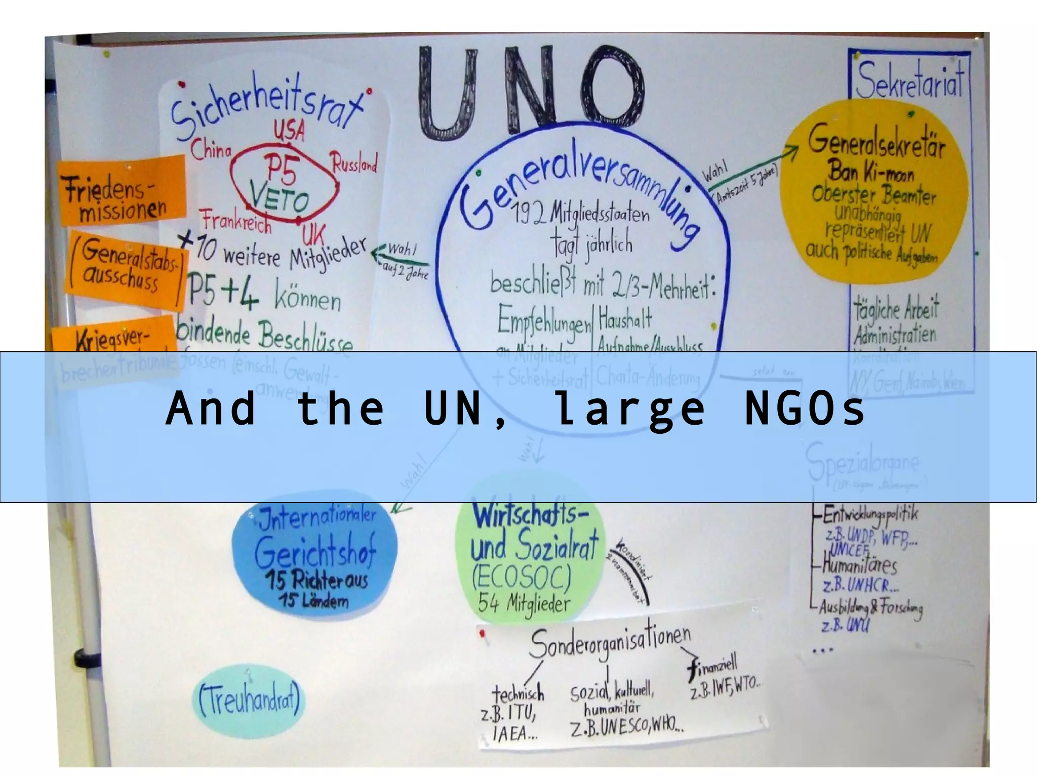 And the UN, large NGOs 