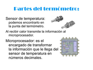 Termómetro digital por dentro. 