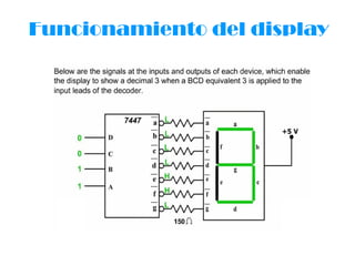 Usos hoy día de un termómetro digital. 