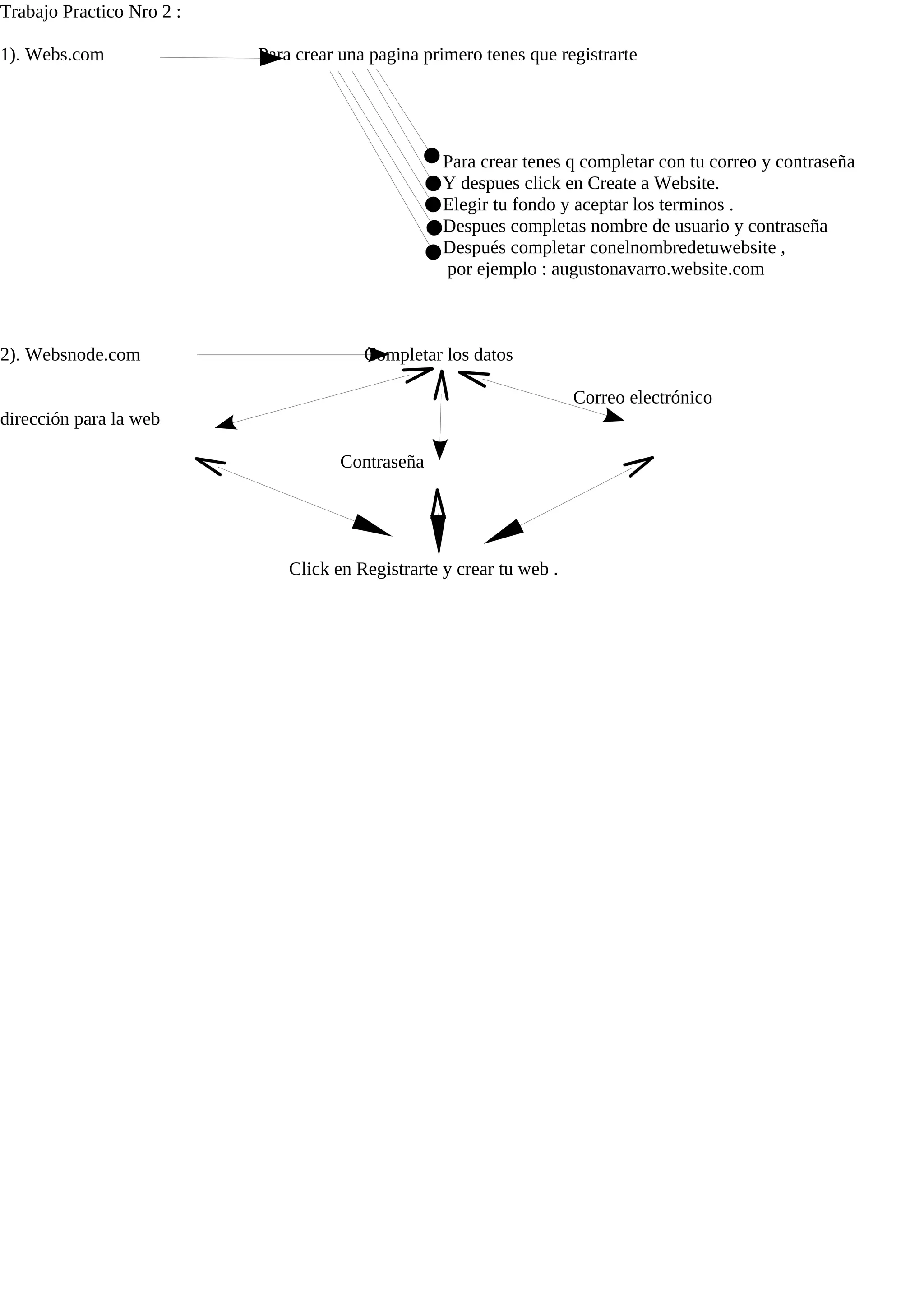 Trabajo Practico Nro 2 :
1). Webs.com Para crear una pagina primero tenes que registrarte
Para crear tenes q completar con tu correo y contraseña
Y despues click en Create a Website.
Elegir tu fondo y aceptar los terminos .
Despues completas nombre de usuario y contraseña
Después completar conelnombredetuwebsite ,
por ejemplo : augustonavarro.website.com
2). Websnode.com Completar los datos
Correo electrónico
dirección para la web
Contraseña
Click en Registrarte y crear tu web .