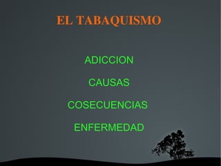 EL TABAQUISMO 


       ADICCION

        CAUSAS

     COSECUENCIAS

      ENFERMEDAD


         
 