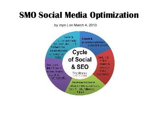 SMO Social Media Optimization
        by mpn | on March 4, 2013
 