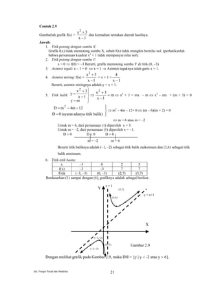 AK: Fungsi Pecah dan Modulus 21
Contoh 2.9
Gambarlah grafik f(x) =
1x
3x2
−
+
dan kemudian tentukan daerah hasilnya.
Jawab:
1. Titik potong dengan sumbu X:
Grafik f(x) tidak memotong sumbu X, sebab f(x) tidak mungkin bernilai nol. (perhatikanlah
bahwa persamaan kuadrat x2
+ 1 tidak mempunyai nilai nol).
2. Titik potong dengan sumbu Y:
x = 0 ⇒ f(0) = –3 Berarti, grafik memotong sumbu Y di titik (0, –3).
3. Asimtot tegak: x – 1 = 0 ⇔ x = 1 → Asimtot tegaknya ialah garis x = 1.
4. Asimtot miring: f(x) =
1x
3x2
−
+
= x + 1 +
1x
4
−
Berarti, asimtot miringnya adalah y = x + 1.
5. Titik balik: ⇒




=
−
+
=
my
1x
3x
y
2
m
1x
3x2
=
−
+
⇔ x2
+ 3 = mx – m ⇔ x2
– mx + (m + 3) = 0
⇒




=
−−=
balik)titikadanya(syarat0D
124mmD 2
m2
– 4m – 12= 0 ⇔ (m – 6)(m + 2) = 0
⇔ m = 6 atau m = –2
Untuk m = 6, dari persamaan (1) diperoleh x = 3.
Untuk m = –2, dari persamaan (1) diperoleh x = –1.
D > 0 D < 0 D > 0
m = –2 m = 6
Berarti titik baliknya adalah (–1, –2) sebagai titik balik maksimum dan (3,6) sebagai titik
balik minimum.
6. Titik-titik bantu:
x –3 0 2 5
f(x) –3 –3 7 7
Titik (–3, –3) (0, –3) (2,7) (5,7)
Berdasarkan (1) sampai dengan (6), grafiknya adalah sebagai berikut.
Gambar 2.9
Dengan melihat grafik pada Gambar 2.9, maka DH = {y | y < -2 atau y > 6}.
Y
x = 1
y = x+1
X
(−1,−2)
(0,−3)
(−3,−3)
(5,7)
(3,6)
 