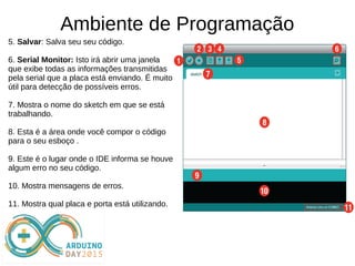 Ambiente de Programação
5. Salvar: Salva seu seu código.
6. Serial Monitor: Isto irá abrir uma janela
que exibe todas as informações transmitidas
pela serial que a placa está enviando. É muito
útil para detecção de possíveis erros.
7. Mostra o nome do sketch em que se está
trabalhando.
8. Esta é a área onde você compor o código
para o seu esboço .
9. Este é o lugar onde o IDE informa se houve
algum erro no seu código.
10. Mostra mensagens de erros.
11. Mostra qual placa e porta está utilizando.
 