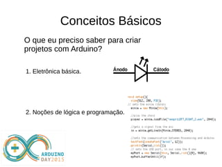 Conceitos Básicos
O que eu preciso saber para criar
projetos com Arduino?
1. Eletrônica básica.
2. Noções de lógica e programação.
 