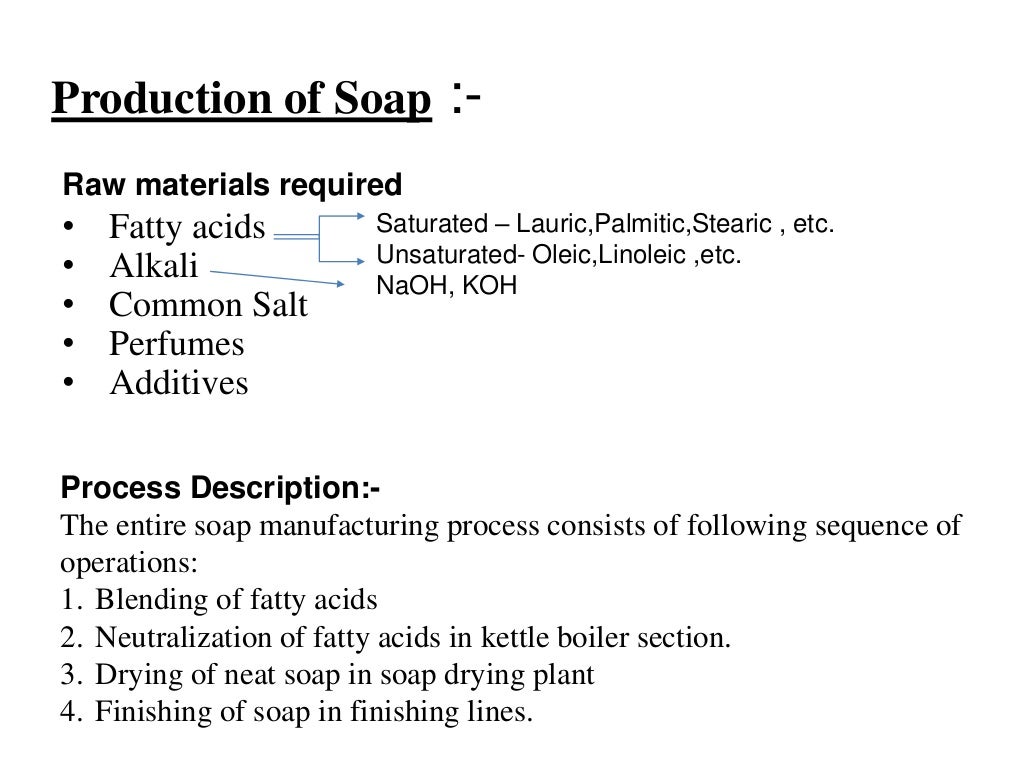 karnataka soap and detergent limited