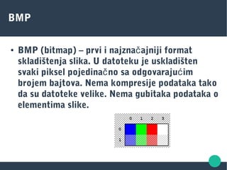 GRAFIKA | ODP