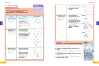 E Book Matematik Tingkatan 2