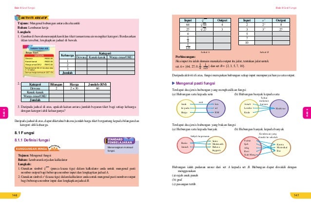 Buku Teks Bahasa Matematik Tingkatan 1 Muka Surat 112  Bahasa melayu