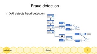 rough intro about xai and the uses of xai in decision making | PPT