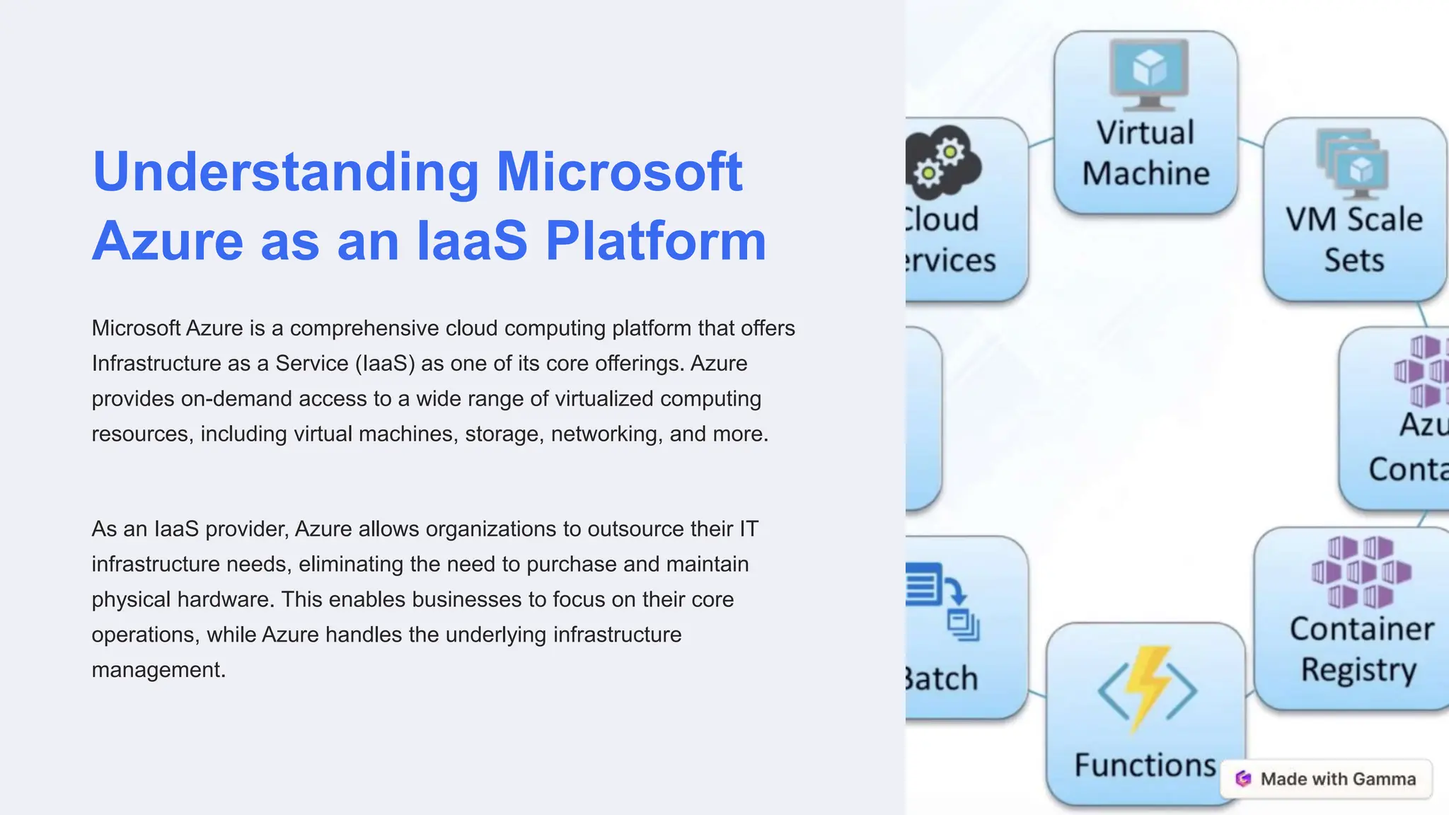 Understanding Microsoft
Azure as an IaaS Platform
Microsoft Azure is a comprehensive cloud computing platform that offers
Infrastructure as a Service (IaaS) as one of its core offerings. Azure
provides on-demand access to a wide range of virtualized computing
resources, including virtual machines, storage, networking, and more.
As an IaaS provider, Azure allows organizations to outsource their IT
infrastructure needs, eliminating the need to purchase and maintain
physical hardware. This enables businesses to focus on their core
operations, while Azure handles the underlying infrastructure
management.
 