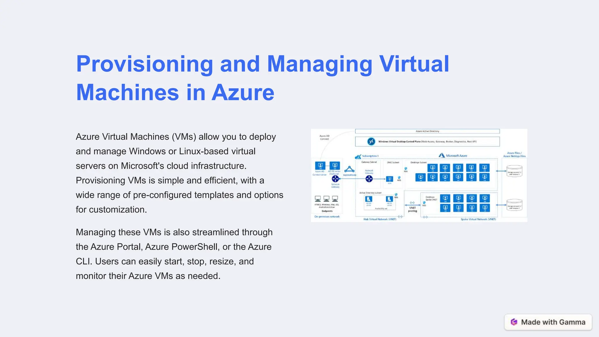 Provisioning and Managing Virtual
Machines in Azure
Azure Virtual Machines (VMs) allow you to deploy
and manage Windows or Linux-based virtual
servers on Microsoft's cloud infrastructure.
Provisioning VMs is simple and efficient, with a
wide range of pre-configured templates and options
for customization.
Managing these VMs is also streamlined through
the Azure Portal, Azure PowerShell, or the Azure
CLI. Users can easily start, stop, resize, and
monitor their Azure VMs as needed.
 