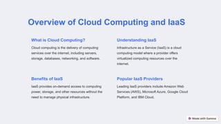 Overview of Cloud Computing and IaaS
What is Cloud Computing?
Cloud computing is the delivery of computing
services over the internet, including servers,
storage, databases, networking, and software.
Understanding IaaS
Infrastructure as a Service (IaaS) is a cloud
computing model where a provider offers
virtualized computing resources over the
internet.
Benefits of IaaS
IaaS provides on-demand access to computing
power, storage, and other resources without the
need to manage physical infrastructure.
Popular IaaS Providers
Leading IaaS providers include Amazon Web
Services (AWS), Microsoft Azure, Google Cloud
Platform, and IBM Cloud.
 