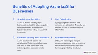Benefits of Adopting Azure IaaS for
Businesses
1 Scalability and Flexibility
Azure's on-demand scalability allows
businesses to easily add or reduce computing
resources as needed, accommodating
fluctuations in demand without heavy upfront
investments.
2 Cost Optimization
By only paying for the resources used,
companies can optimize their IT spending and
eliminate the costs of maintaining physical
infrastructure.
3 Enhanced Security and Compliance
Azure's robust security features and
compliance certifications provide businesses
with peace of mind, helping them meet
industry regulations and protect sensitive
data.
4 Accelerated Innovation
With Azure's broad range of managed
services, companies can focus on developing
innovative applications and solutions rather
than managing underlying infrastructure.
 