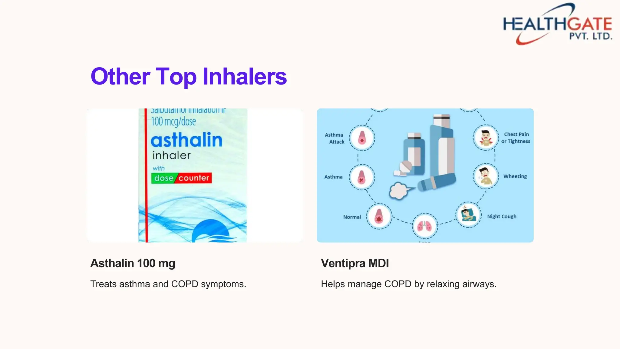 The Top 10 Metered Dose Inhalers In India | PPTX