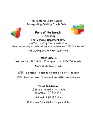 Fall Midterm Exam Speech

Interpreting Existing Graph Data
Parts of the Speech:

(1) Greeting

(2) Describe Important Data

(3) Tell Us Why We Should Care 

(focus on teaching and entertaining your audience no わがまま speeches!)

(4) Closing and Ask For Questions

Other details:

We want a 1分３０秒∼２分 speech, so 150-200 words. 

More is ok, less is not.

必要：2 graphs - Basic topic and go a little deeper.

必要：Need at least 2 interactions with the audience.

Slides (minimum):

1) Title / Introduction Slide

2) Graph 1 (手書きダメ)

3) Graph 2 (手書きダメ)

4) Citation Slide (links for your data)

 