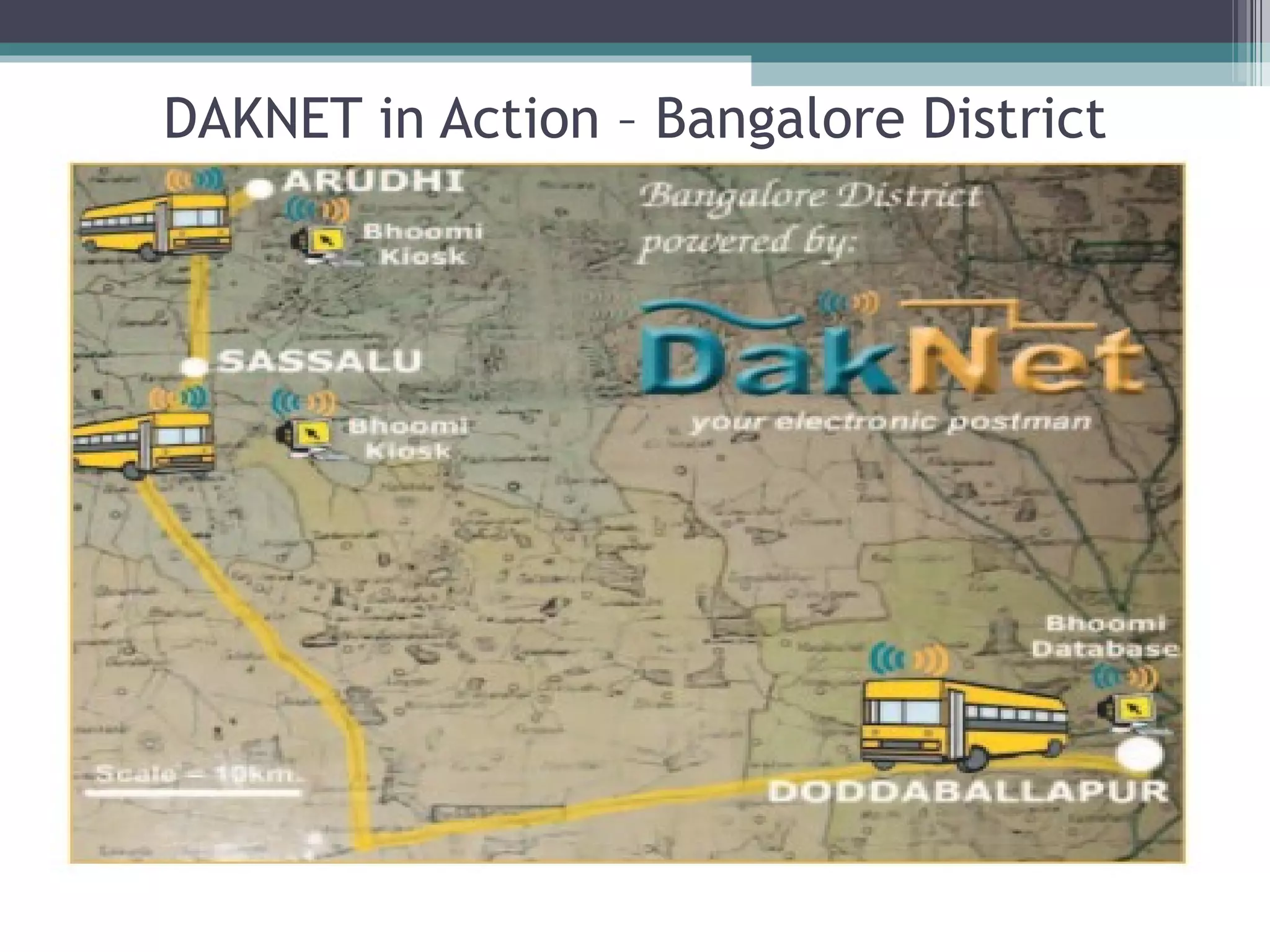 DAKNET in Action – Bangalore District 