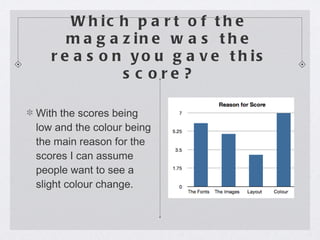 Which part of the magazine was the reason you gave this score? With the scores being low and the colour being the main reason for the scores I can assume people want to see a slight colour change. 