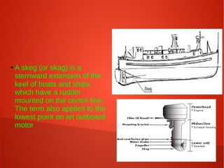 ➔

A skeg (or skag) is a
sternward extension of the
keel of boats and ships
which have a rudder
mounted on the centre line.
The term also applies to the
lowest point on an outboard
motor

 