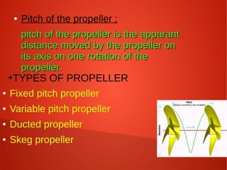 ●

Pitch of the propeller ;

pitch of the propeller is the apparant
distance moved by the propeller on
its axis on one rotation of the
propeller.
➔TYPES OF PROPELLER
●

Fixed pitch propeller

●

Variable pitch propeller

●

Ducted propeller

●

Skeg propeller

 