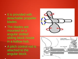 ●

●

●

It is provided with
detachable propeller
blades.
The blades are
mounted on a
angular slotted
sliding block house
in a hollow hub.
A pitch control rod is
attached to the
angular block.

 