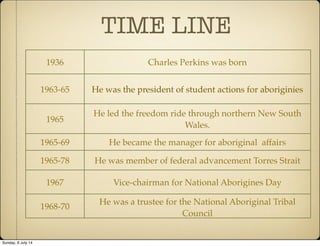 TIME LINE
1936 Charles Perkins was born
1963-65 He was the president of student actions for aboriginies
1965
He led the freedom ride through northern New South
Wales.
1965-69 He became the manager for aboriginal affairs
1965-78 He was member of federal advancement Torres Strait
1967 Vice-chairman for National Aborigines Day
1968-70
He was a trustee for the National Aboriginal Tribal
Council
Sunday, 6 July 14
 