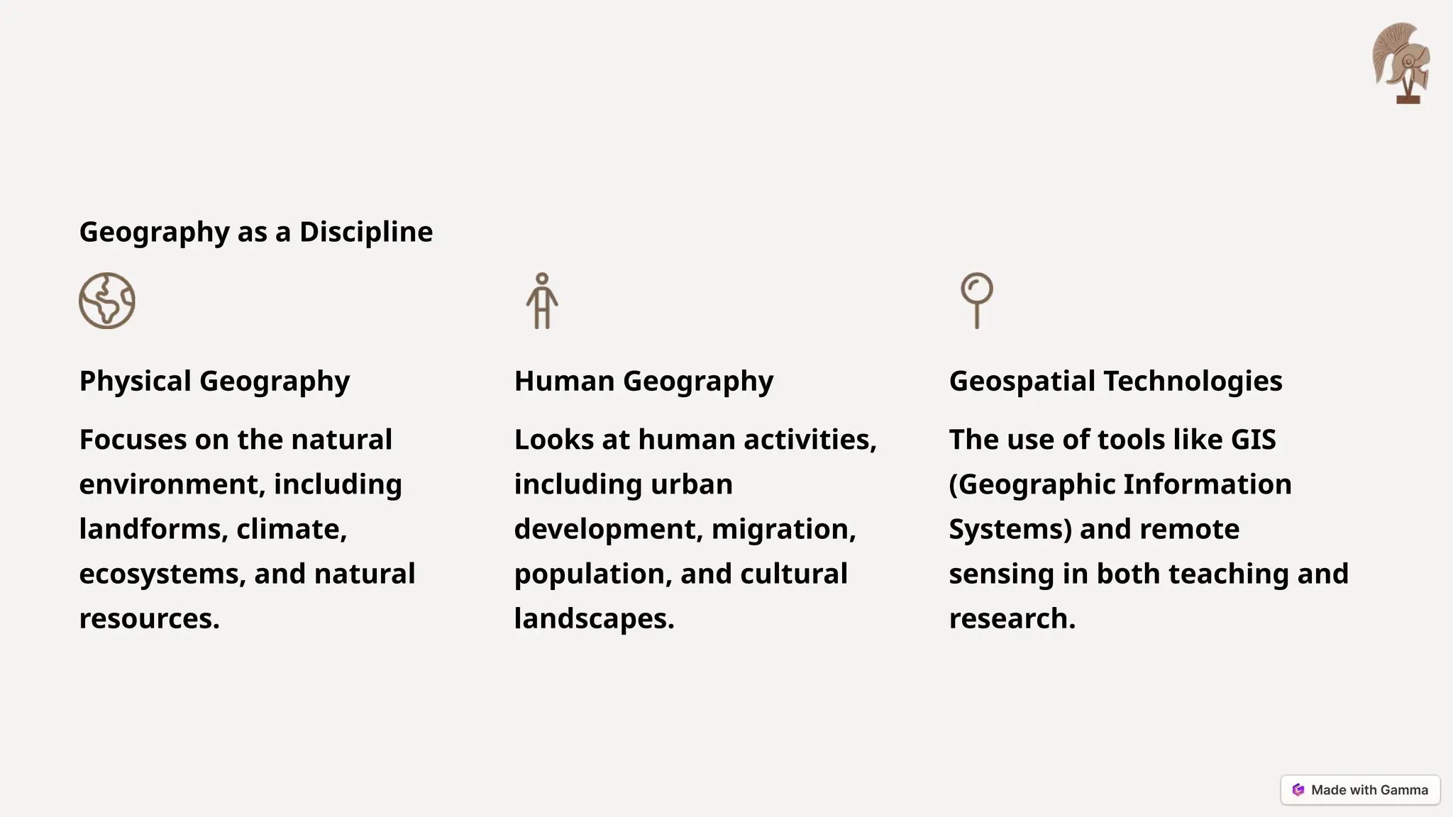Geography as a Discipline
Physical Geography
Focuses on the natural
environment, including
landforms, climate,
ecosystems, and natural
resources.
Human Geography
Looks at human activities,
including urban
development, migration,
population, and cultural
landscapes.
Geospatial Technologies
The use of tools like GIS
(Geographic Information
Systems) and remote
sensing in both teaching and
research.
 