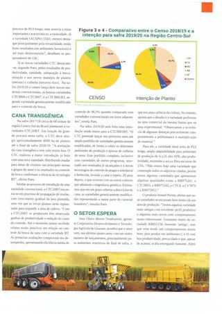 Nova variedades no campo