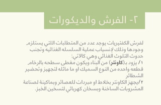 ‫ﻳﺴﺘﻠﺰم‬ ‫اﻟﻠﺘﻲ‬ ‫اﻟﻤﺘﻄﻠﺒﺎت‬ ‫ﻣﻦ‬ ‫ﻋﺪد‬ ‫ﻳﻮﺟﺪ‬ ‫اﻟﻜﻔﺘﻴﺮﻳﺎت‬ ‫ﻟﻔﺮش‬
‫وﺗﺠﻨﺐ‬ ‫اﻟﻐﺬاﺋﻴﻪ‬ ‫اﻟﺴﻠﺴﻠﻪ‬ ‫ﻋﻤﻠﻴﺔ‬ ‫ﻹﻧﺴﻴﺎب‬ ‫وذﻟﻚ‬ ‫وﺟﻮدﻫﺎ‬
:‫ﻛﺎﻵﺗﻲ‬ ‫وﻫﻲ‬ ‫اﻟﻐﺬاﺋﻲ‬ ‫اﻟﺘﻠﻮث‬ ‫ﺣﺪوث‬
‫ﺑﺎﻟﺮﺧﺎم‬ ‫ﺳﻄﺤﻪ‬ ‫ﻣﻐﻄﻰ‬ ‫وﻳﻜﻮن‬ ‫اﻟﺒﻨﺎء‬ ‫ﻣﻦ‬ (‫ﺑـ)ﻛﺎوﻧﺘﺮ‬ ‫ﻳﺰود‬ /١
‫وﺗﺤﻀﻴﺮ‬ ‫ﻟﺘﺠﻬﻴﺰ‬ ‫ﻣﺎﺛﻠﻪ‬ ‫ﻣﺎ‬ ‫او‬ ‫اﻟﺴﻤﻴﻚ‬ ‫اﻟﻨﻮع‬ ‫ﻣﻦ‬ ‫واﺣﺪه‬ ‫ﻗﻄﻌﻪ‬
‫اﻟﺸﻄﺎﺋﺮ‬
‫ﻟﺼﻨﺎﻋﺔ‬ ‫وﺑﻤﺎﻛﻴﻨﺔ‬ ‫ﻟﻠﻌﺼﺎﺋﺮ‬ ‫ﻣﺒﺮدات‬ ‫او‬ ‫ﺑﺨﻼط‬ ‫اﻟﻜﺎوﻧﺘﺮ‬ ‫٢/ﻳﺠﻬﺰ‬
.‫اﻟﺨﺒﺰ‬ ‫ﻟﺘﺴﺨﻴﻦ‬ ‫ﻛﻬﺮﺑﺎﺋﻲ‬ ‫وﺑﺴﺨﺎن‬ ‫اﻟﺴﺎﺧﻨﺔ‬ ‫اﻟﻤﺸﺮوﺑﺎت‬
‫واﻟﺪﻳﻜﻮرات‬ ‫اﻟﻔﺮش‬ -٢
 