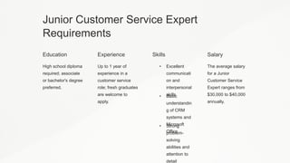 Junior Customer Service Expert
Requirements
Education
High school diploma
required; associate
or bachelor's degree
preferred.
Experience
Up to 1 year of
experience in a
customer service
role; fresh graduates
are welcome to
apply.
Skills
• Excellent
communicati
on and
interpersonal
skills
• Basic
understandin
g of CRM
systems and
Microsoft
Office
• Strong
problem-
solving
abilities and
attention to
detail
Salary
The average salary
for a Junior
Customer Service
Expert ranges from
$30,000 to $40,000
annually.
 