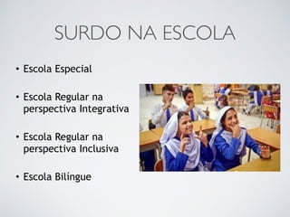 SURDO NA ESCOLA
• Escola Especial
• Escola Regular na
perspectiva Integrativa
• Escola Regular na
perspectiva Inclusiva
• Escola Bilíngue
 