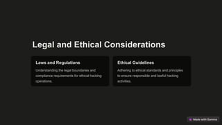 Legal and Ethical Considerations
Laws and Regulations
Understanding the legal boundaries and
compliance requirements for ethical hacking
operations.
Ethical Guidelines
Adhering to ethical standards and principles
to ensure responsible and lawful hacking
activities.
 