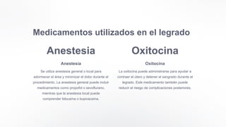 Medicamentos utilizados en el legrado
Anestesia
Anestesia
Se utiliza anestesia general o local para
adormecer el área y minimizar el dolor durante el
procedimiento. La anestesia general puede incluir
medicamentos como propofol o sevoflurano,
mientras que la anestesia local puede
comprender lidocaína o bupivacaína.
Oxitocina
Oxitocina
La oxitocina puede administrarse para ayudar a
contraer el útero y detener el sangrado durante el
legrado. Este medicamento también puede
reducir el riesgo de complicaciones posteriores.
 