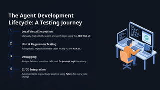 Hands-on: Agent Evaluation Project – From Building to Validating AI ...