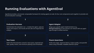 Hands-on: Agent Evaluation Project – From Building to Validating AI ...