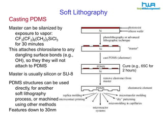 Dangle Method Microsystems Technologies-Micro Stereolithography | PPTX
