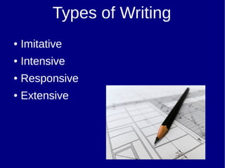 Types of Writing in ESL | PPT