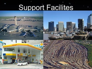Support Facilites
 