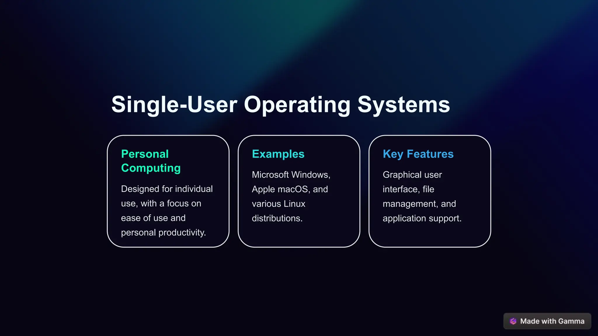 Types of operating system in operating systems (5).pptx