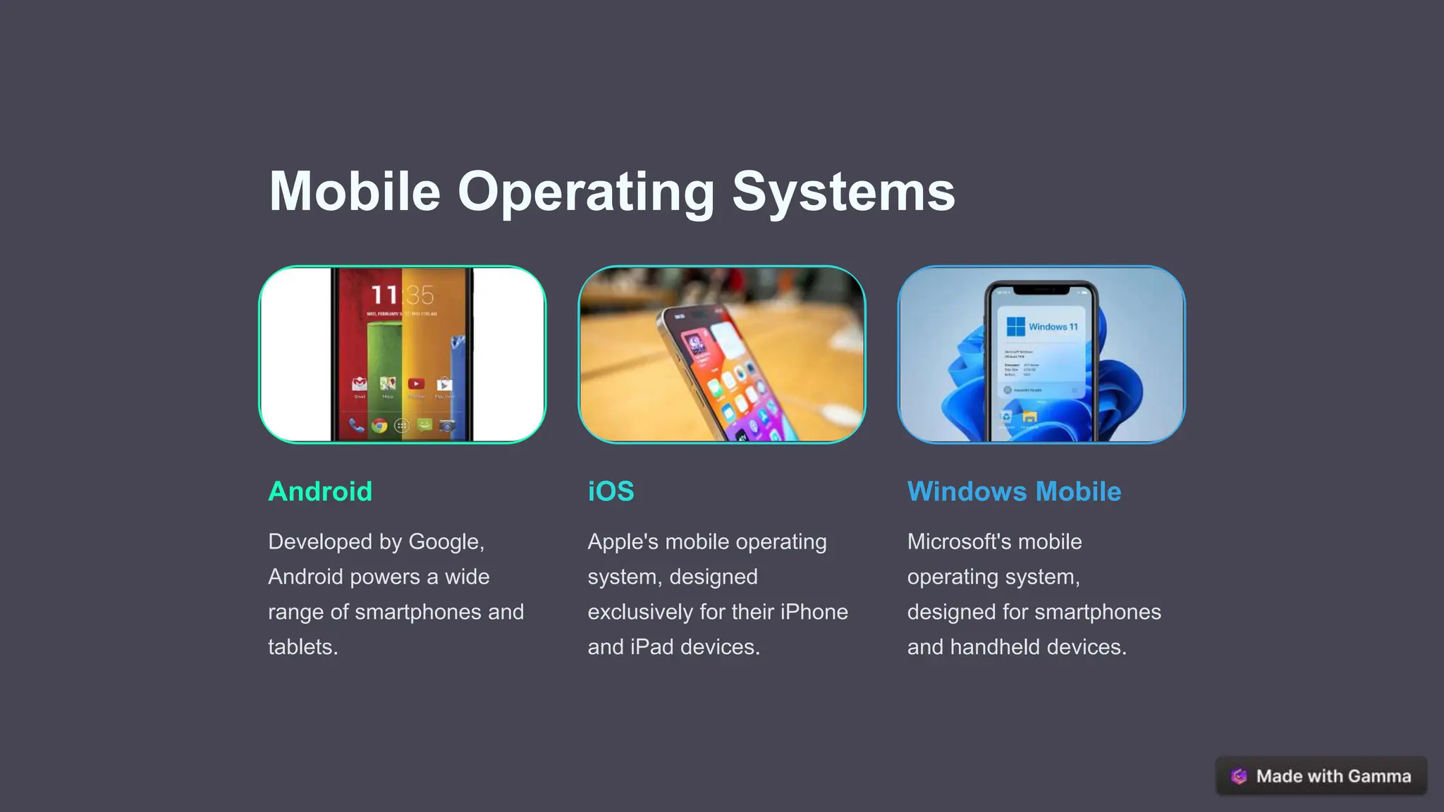 Mobile Operating Systems
Android
Developed by Google,
Android powers a wide
range of smartphones and
tablets.
iOS
Apple's mobile operating
system, designed
exclusively for their iPhone
and iPad devices.
Windows Mobile
Microsoft's mobile
operating system,
designed for smartphones
and handheld devices.
 