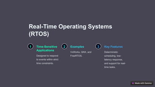 Types of operating system in operating systems (5).pptx