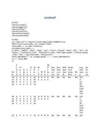 Untitled7
In [45]:
library(readxl)
library(ggplot2)
library(tidyr)
library(lattice)
library(lubridate)
library(quantmod)
In [46]:
ss<-read.csv('C:UsersvinodDownloadsSHAREitLe
X507filestock_AAPL.csv',header=TRUE)
stock_AAPL <- as.data.frame(ss)
colnames(stock_AAPL) <-
c('Date','Symbol','Open','High','Low','Close','Volume','Macd','Mfi','Rsi','Wi
lliam_r','Stochastic_fast','Stochastic_slow','Bollinger_bands','Chaikin_money
_flow','Obv','Log_timestamp','Datasource')
stock_AAPL$Date <- as.integer(gsub('-','',stock_AAPL$Date))
ss <- stock_AAPL
ss
Da
te
S
y
m
b
ol
O
p
e
n
H
ig
h
L
o
w
Cl
o
s
e
Vo
lu
m
e
M
a
c
d
M
fi
R
si
Wi
lli
a
m_
r
Stoc
hast
ic_f
ast
Stoc
hast
ic_sl
ow
Bolli
nger
_ban
ds
Chaik
in_m
oney_
flow
Ob
v
Log_
time
stam
p
Da
tas
ou
rce
20
16
06
28
A
A
P
L
9
2.
9
0
9
3.
6
6
9
2.
1
4
9
3.
5
9
40
44
49
14
N
A
N
A
N
A
N
A
NA NA NA NA NA 201
7-
12-
28
06:0
9:09.
664
752
20
16
06
29
A
A
P
L
9
3.
9
7
9
4.
5
5
9
3.
6
3
9
4.
4
0
36
53
10
06
N
A
N
A
N
A
N
A
NA NA NA NA NA 201
7-
12-
28
06:0
9:09.
664
752
20 A 9 9 9 9 35 N N N N NA NA NA NA NA 201
 